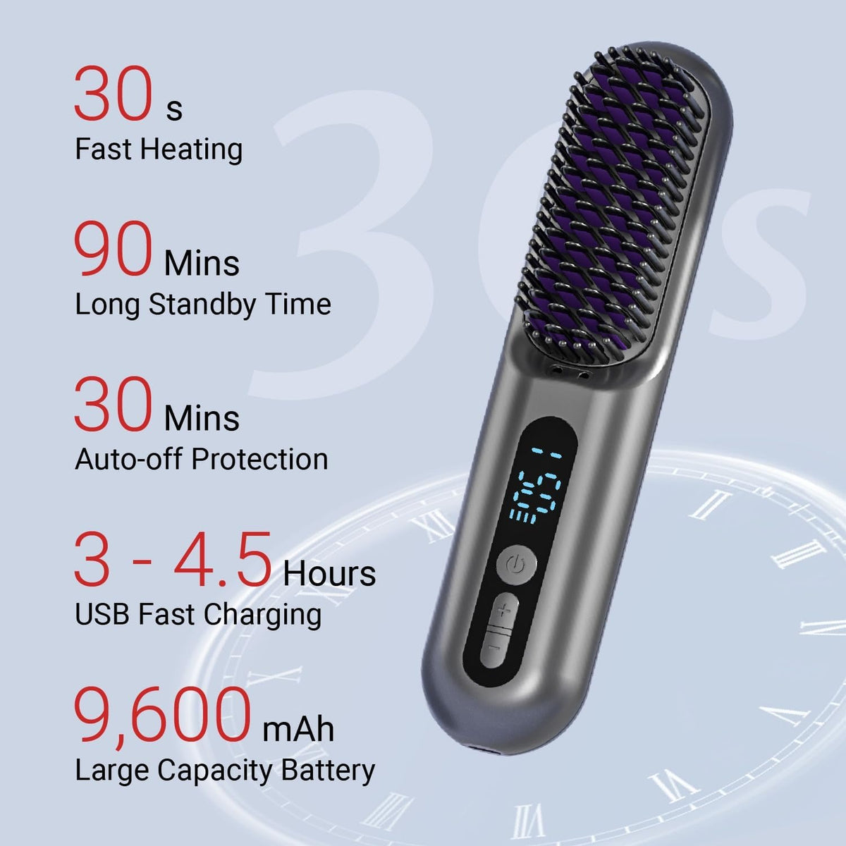 2-in-1 Cordless Hair Straightening Brush