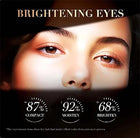SADOER Retinol Caffeine Anti-Wrinkle Eye Cream – Dark Circle & Puffiness Reducer 6