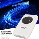 Unlocked 5G WiFi Mobile Hotspot Modem – Portable Internet for Travel & Home 2