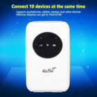 Unlocked 5G WiFi Mobile Hotspot Modem – Portable Internet for Travel & Home 4