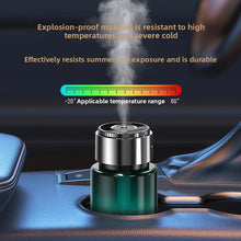 150ml USB Car Perfume Diffuser & Humidifier