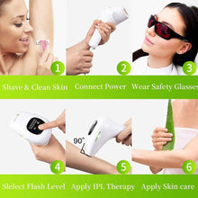 IPL Hair Removal System with Protective Glasses