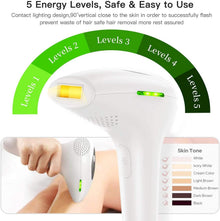 IPL Hair Removal System with Protective Glasses