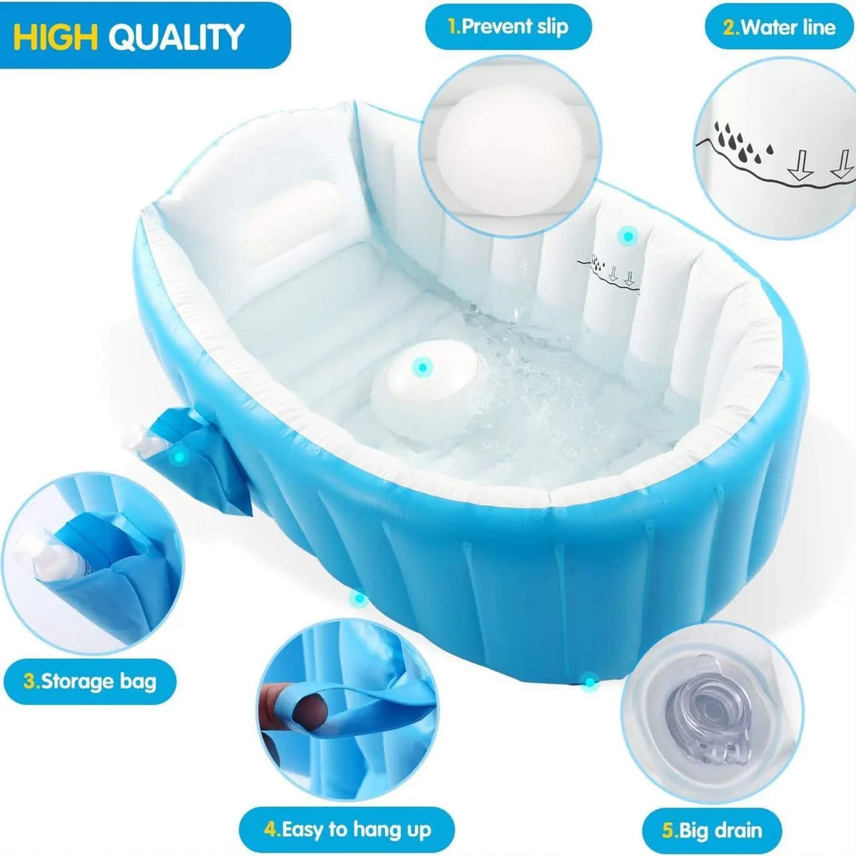 An inflatable oval bathtub pool in light blue and white, shown with feature callout circles and text highlighting slip prevention, water line, storage bag, easy hanging, and big drain.