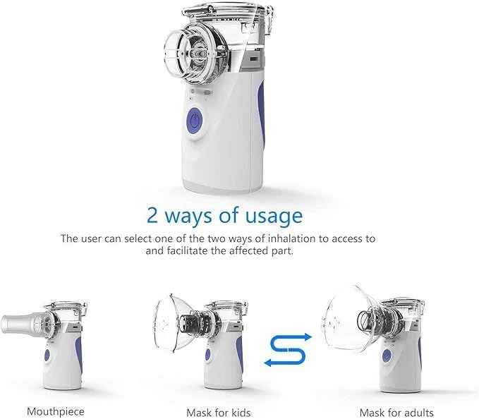 Handheld Mesh Nebulizer Inhaler – Portable, Fine Particles, Silent Operation