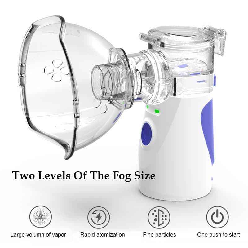Mini Handheld Portable Inhale Nebulizer - Silent Mesh, Adult &amp; Kids