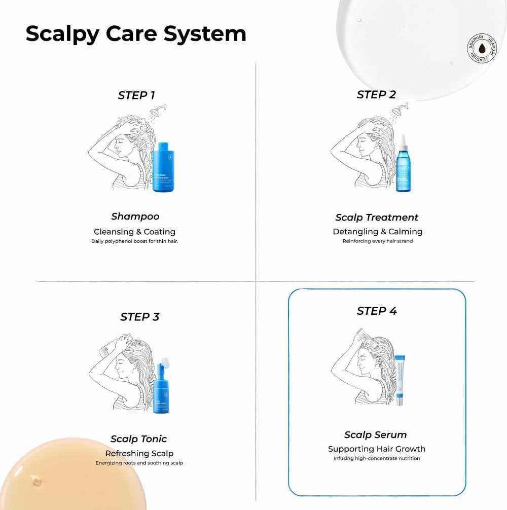 Scalpy Hair Growth Serum – Fights Hair Loss & Thinning, For Men & Women